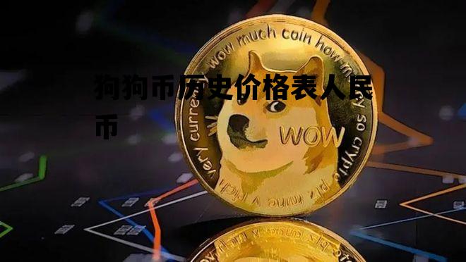 狗狗币历史交易价格,狗狗币历史涨了多少倍