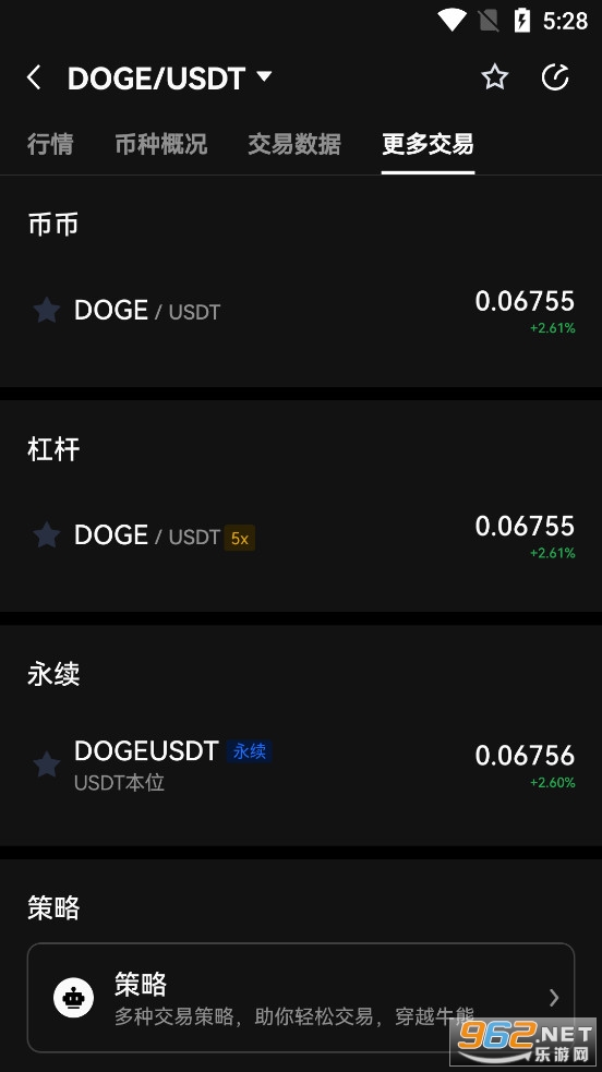 狗狗币历史交易价格,狗狗币历史涨了多少倍
