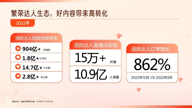 下载抖音2023最新版本,下载抖音2023最新版本安装手机