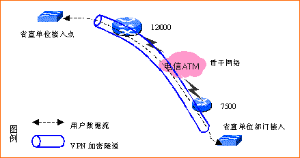 梯子vpan,梯子vps免费用两小时