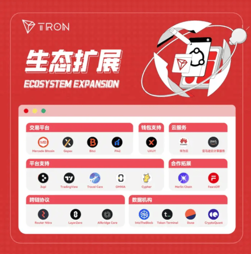 波场钱包多重签名破解,波场钱包 tronnetwork