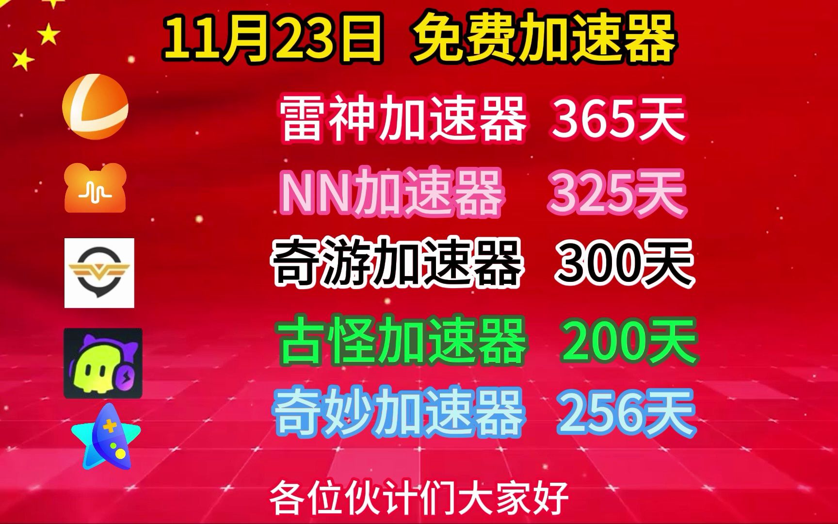 包含telegreat用什么加速器好的词条