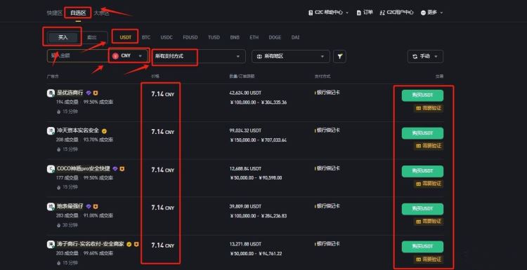 交易所的币哪来的,交易所上的币会消失吗