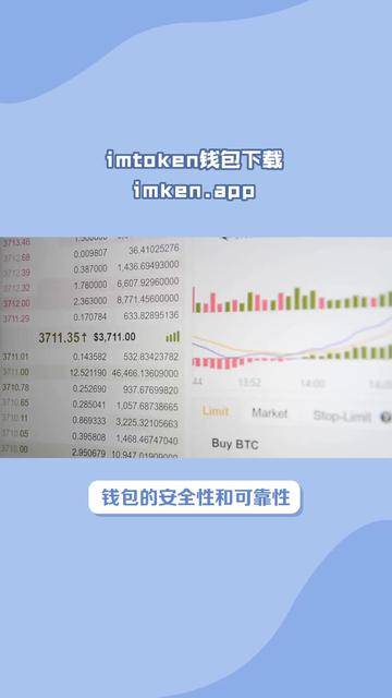 关于imtoken钱包通过data盗币的信息