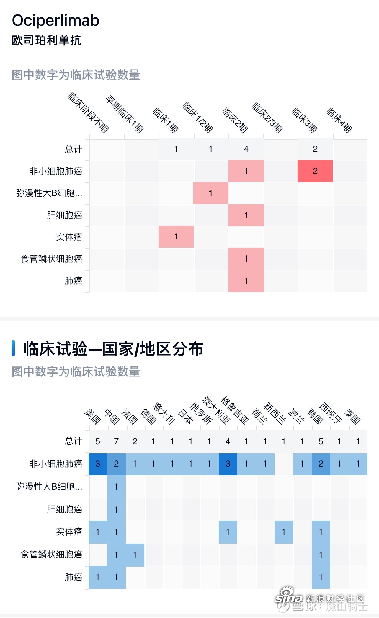 欧股查询,欧洲股市查询