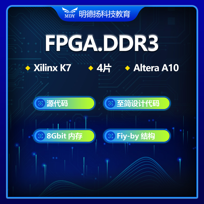 源代码系列,源代码系列皮肤