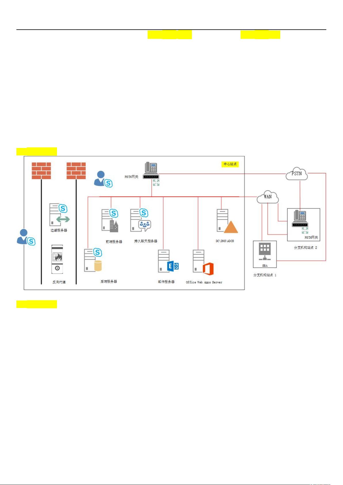 包含skypeforbusiness下载教程的词条