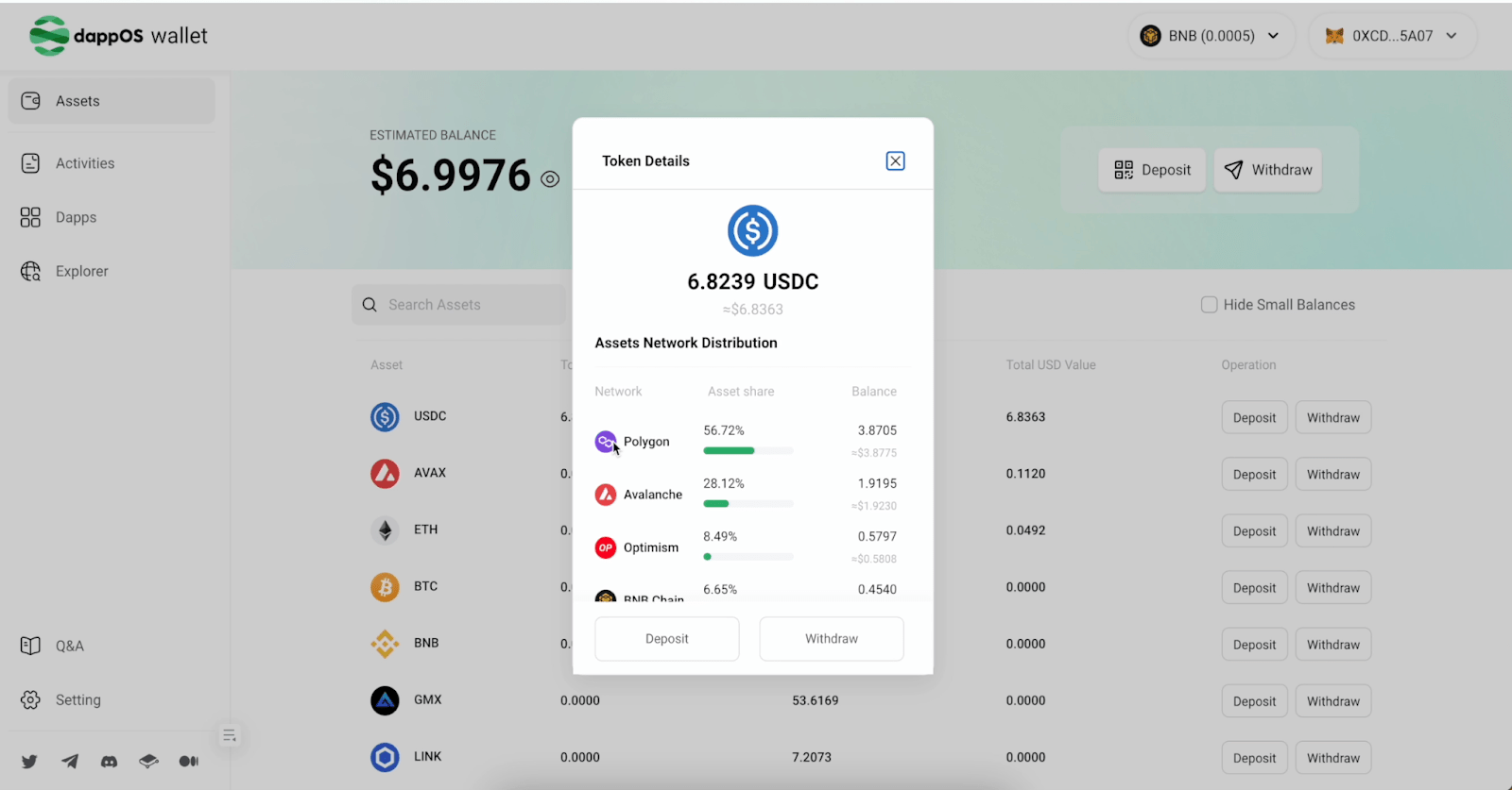 web3钱包的usdt怎么提现的简单介绍