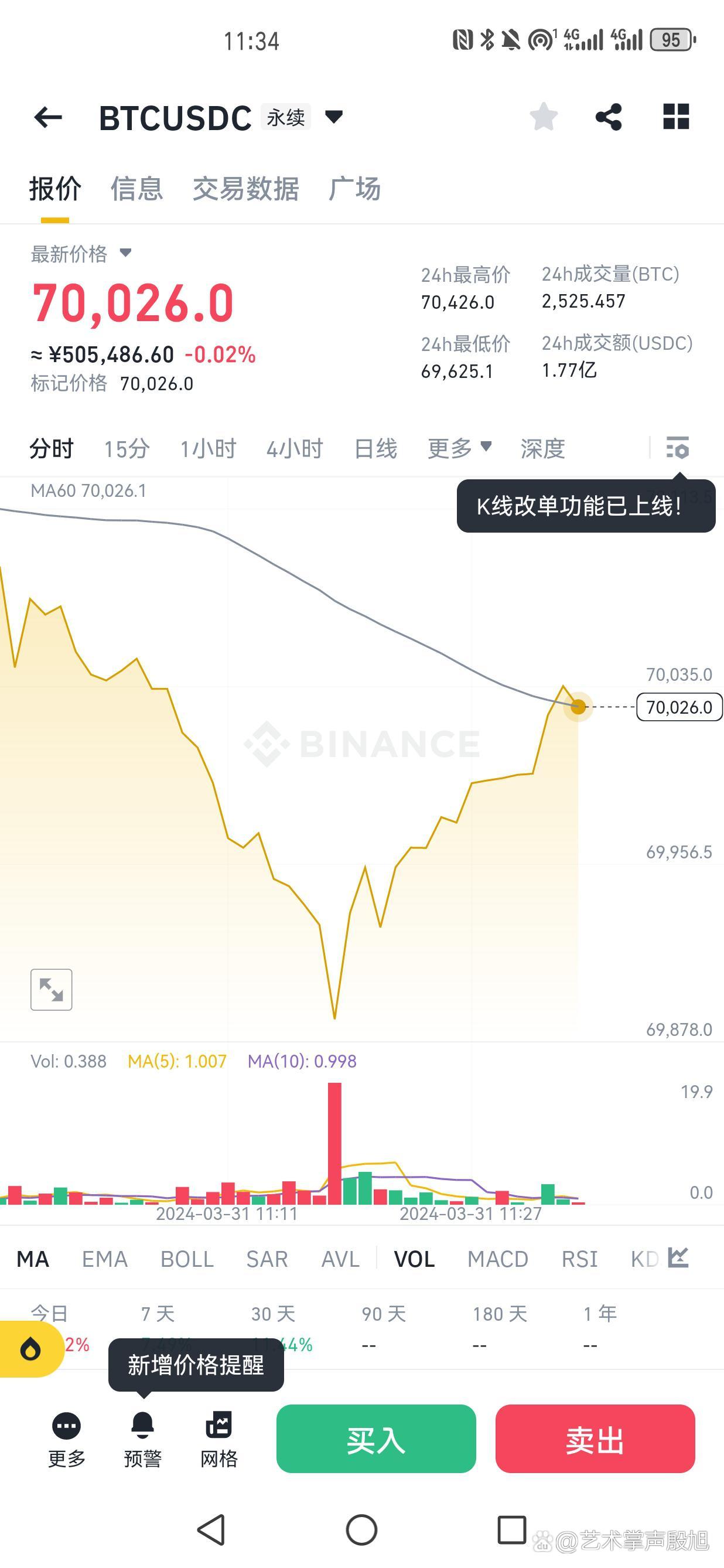 虚拟币的运行机制,虚拟币的运行机制包括