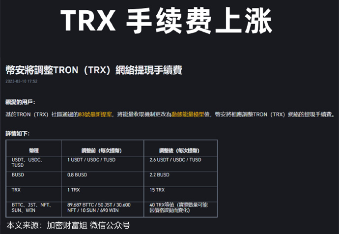 trx虚拟币数量,tixon 虚拟币