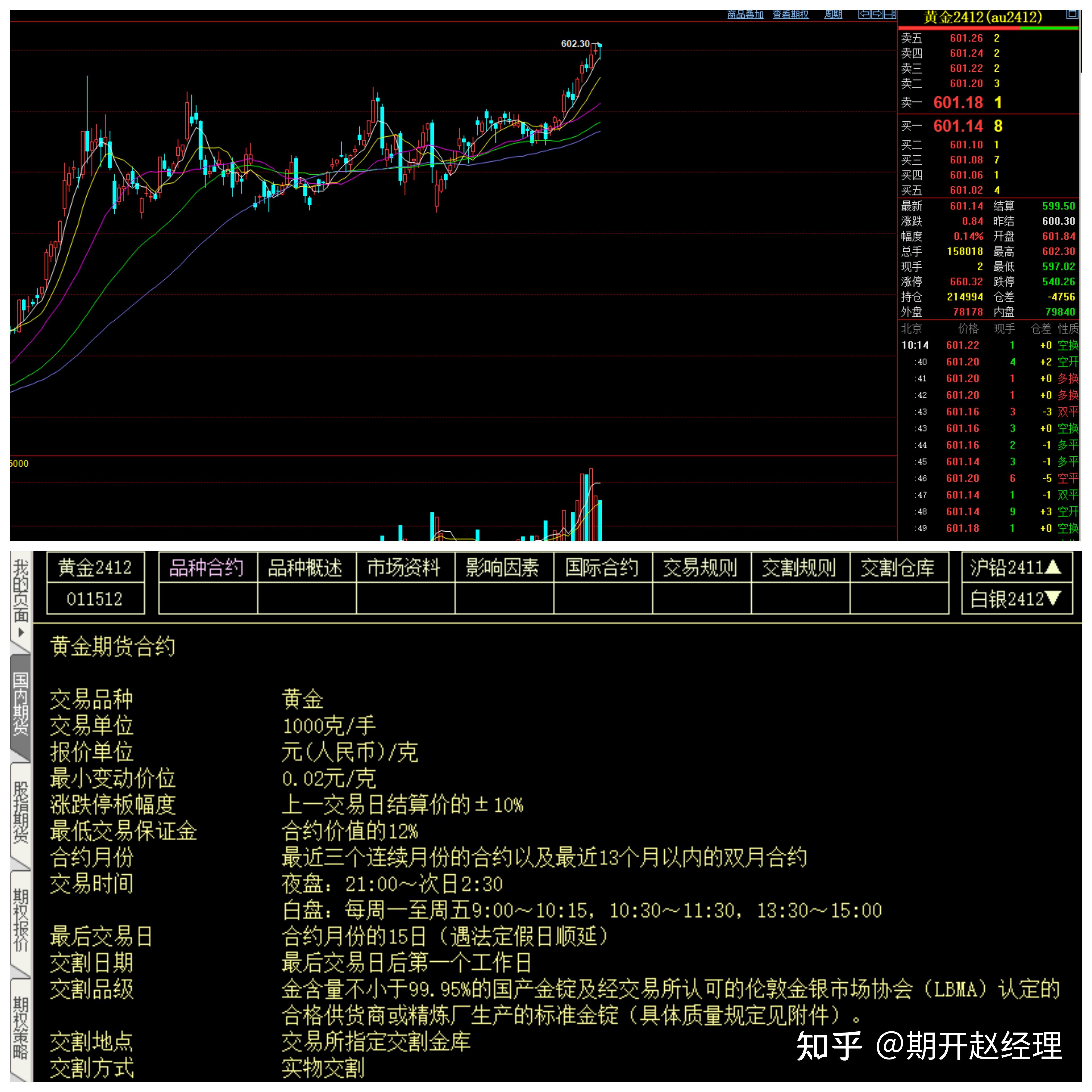 黄金期货实时行情,黄金期货实时行情看盘app