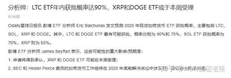 莱特币2025年预测,莱特币未来价格2021年