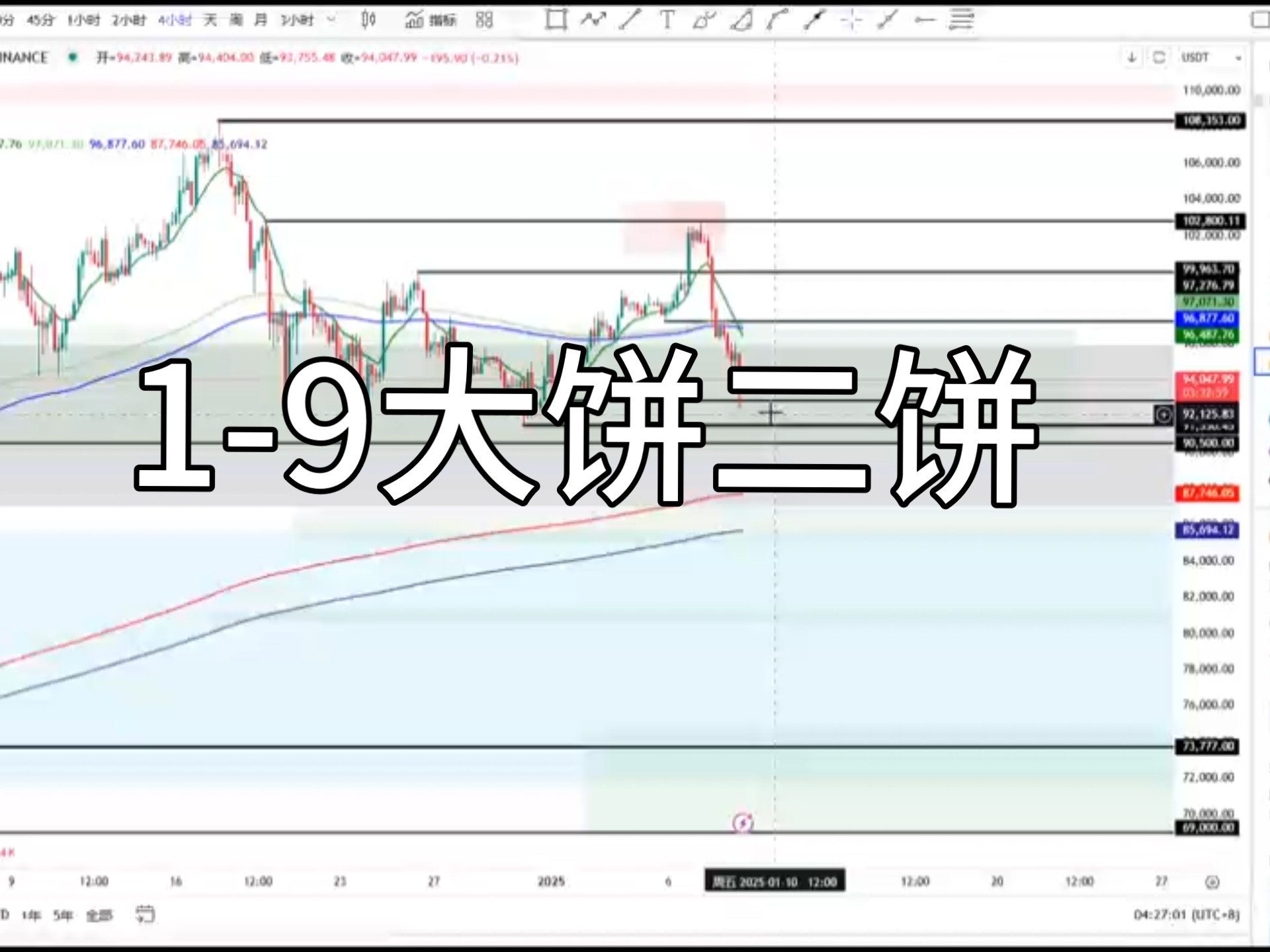 比特币今日价格行情以太坊,比特币以太坊最新行情 新闻