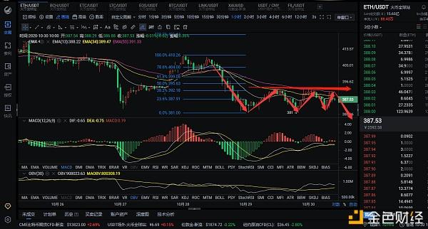 以太经典今日行情,以太经典今日行情价格