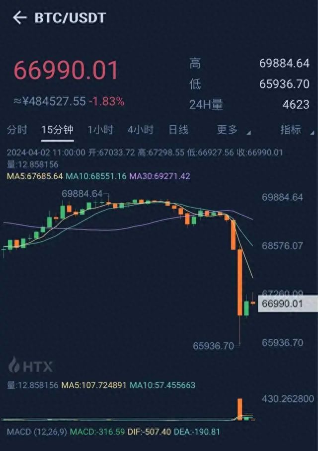 比特币行情走势图最新今年,比特币行情实时走势图比特币行情