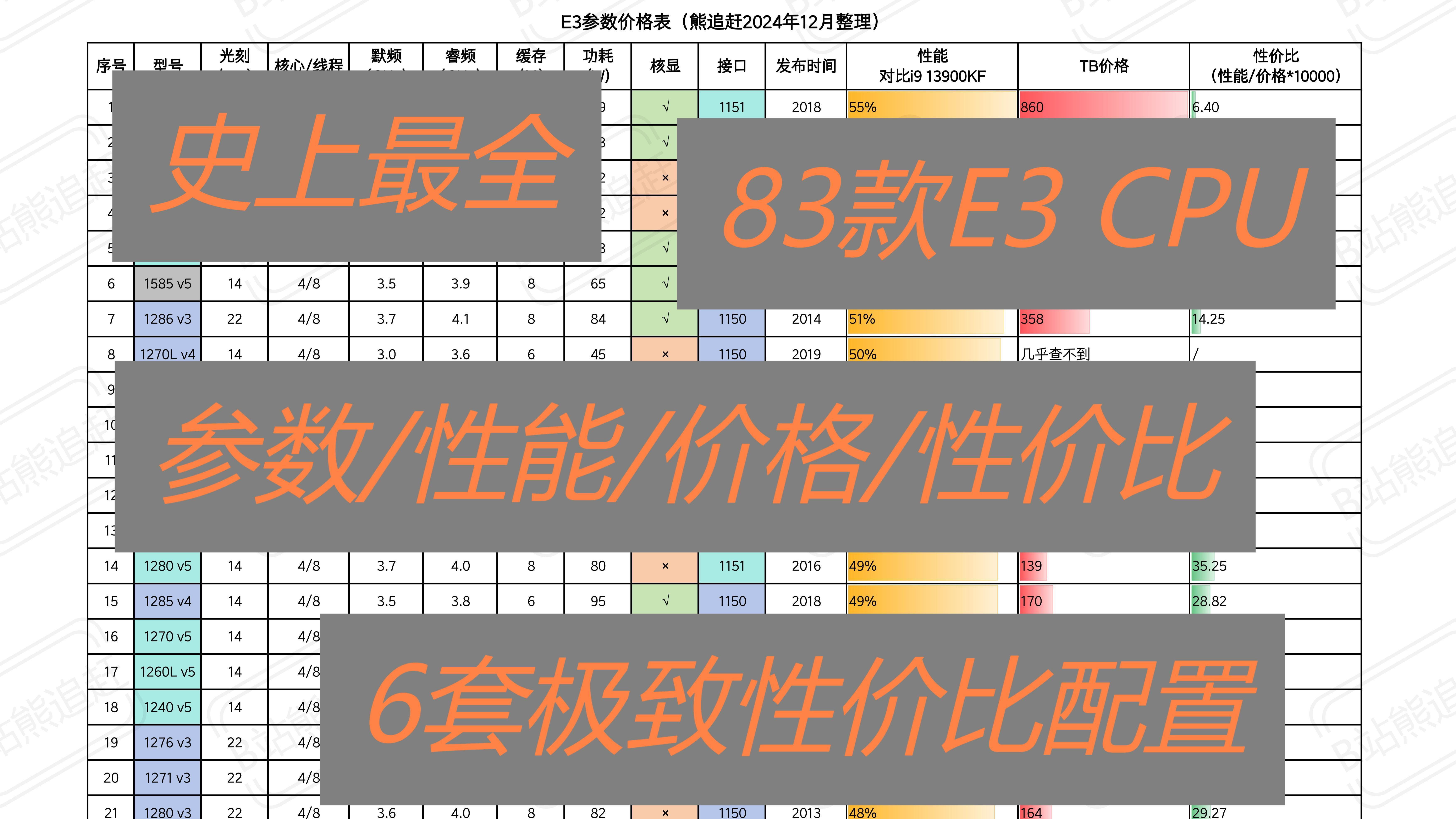 ADA最新价格,ADA最新价格行情