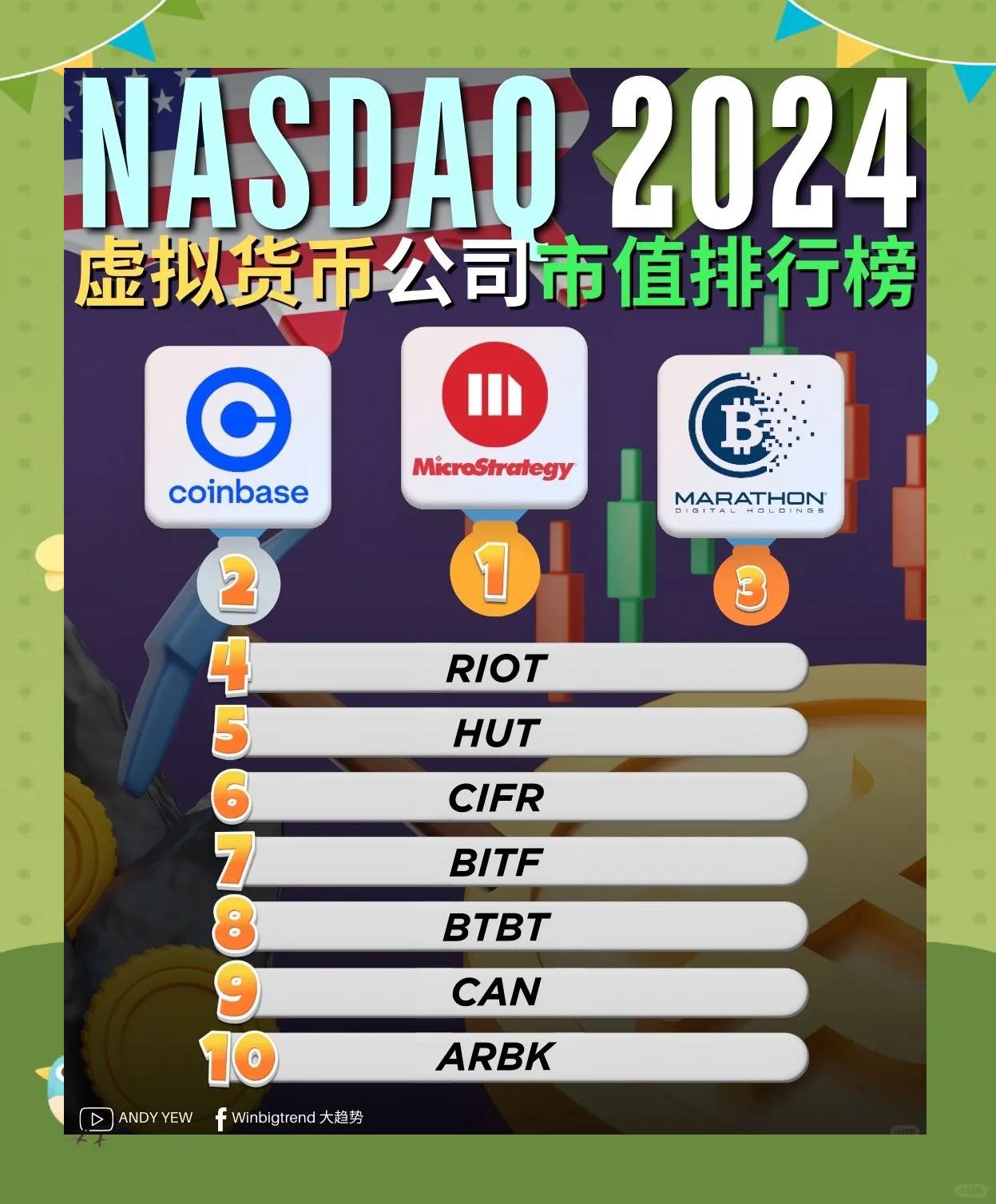 2022年潜力虚拟币,2020最有潜力虚拟币