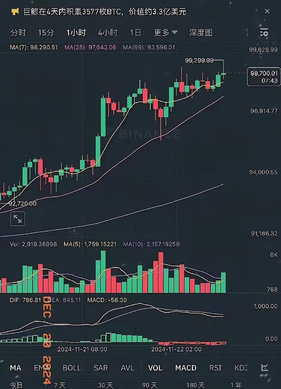 全球十大虚拟货币,世界公认十大虚拟币
