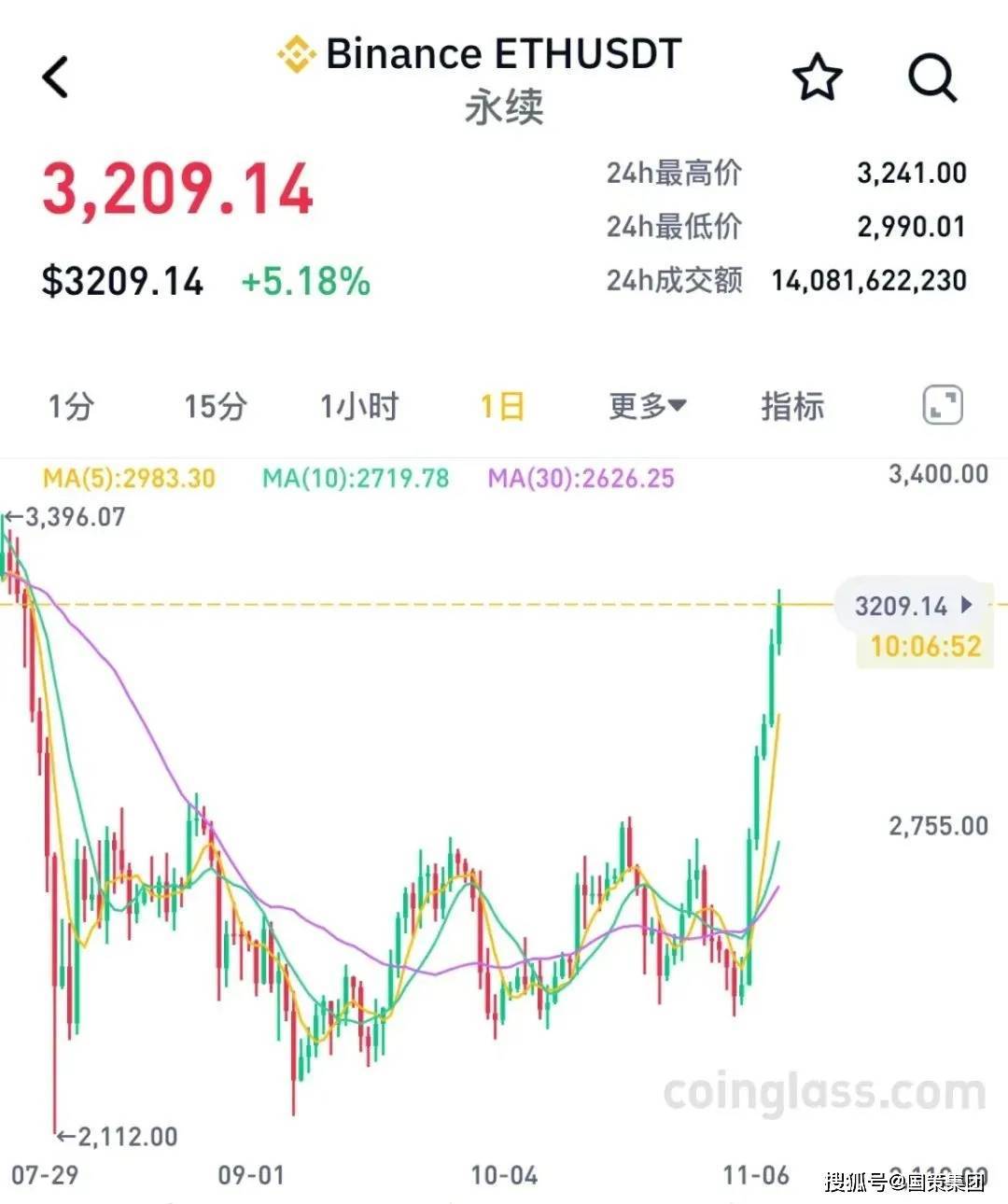 比特币矿机生产商市场份额,比特币矿机生产商市场份额多少