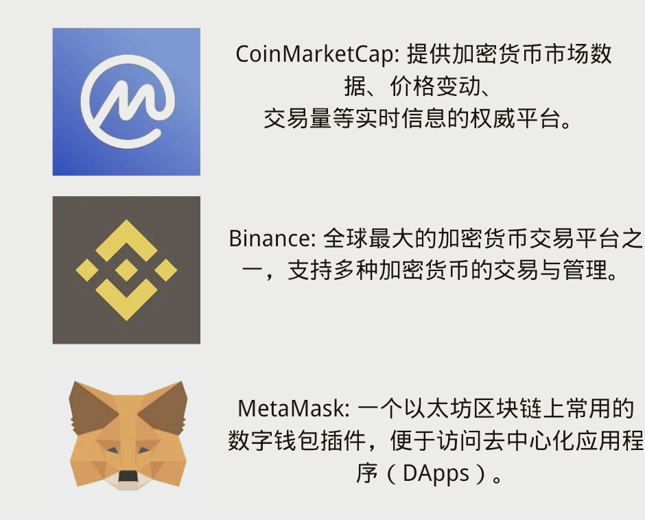 虚拟币交易平台选择的简单介绍