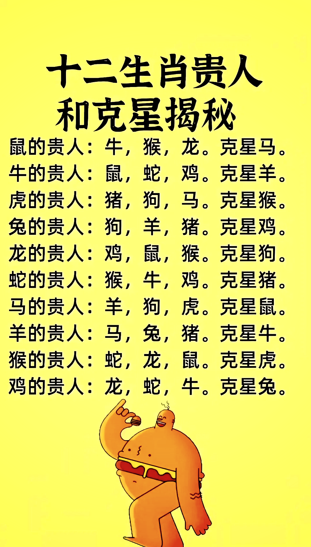 今期生肖有尾巴是什么生肖呢,今期生肖尾巴乐,跟住三一有数追
